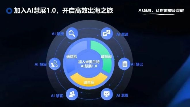 _����Ӣ�۴�ͨ����ͨ��_2018�ɶ���Ʒ���Ҿ�չ