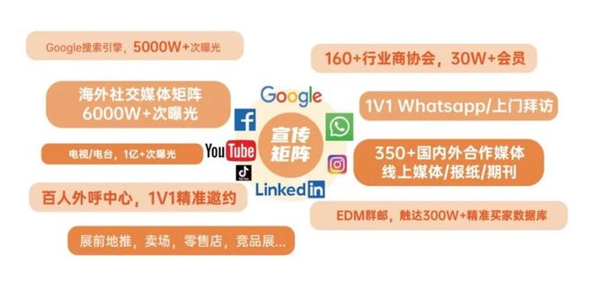 ����Ӣ�۴�ͨ����ͨ��__2018�ɶ���Ʒ���Ҿ�չ