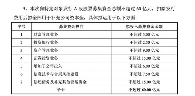 _����֤ȯ�չ�_����֤ȯ����