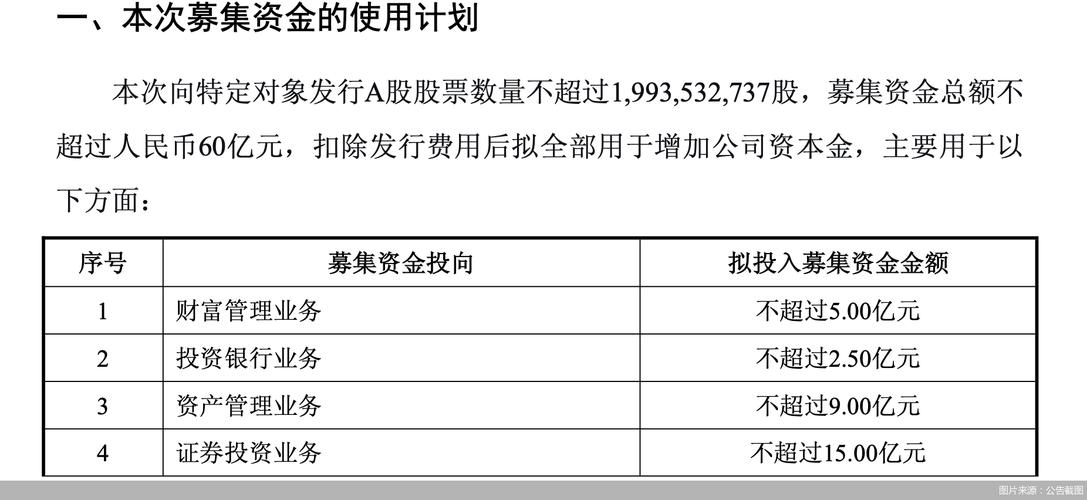 ����֤ȯ����__����֤ȯ�չ�