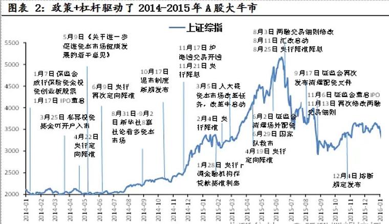 ����90%�����մ�ţ�ɣ�Ϊ�α������ƶˣ�