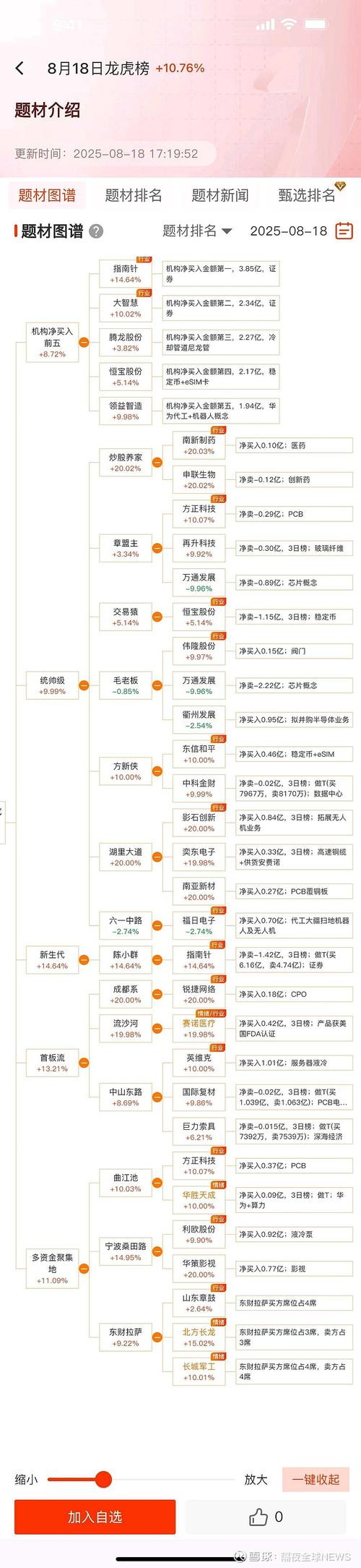 _����˽ļ��ͼ��ʽ_˽ļ��ͼָ��Դ��