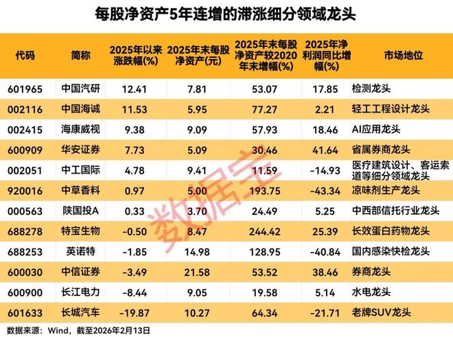 _���ʲ�������������_���ʲ����Ӽ�ʲô����