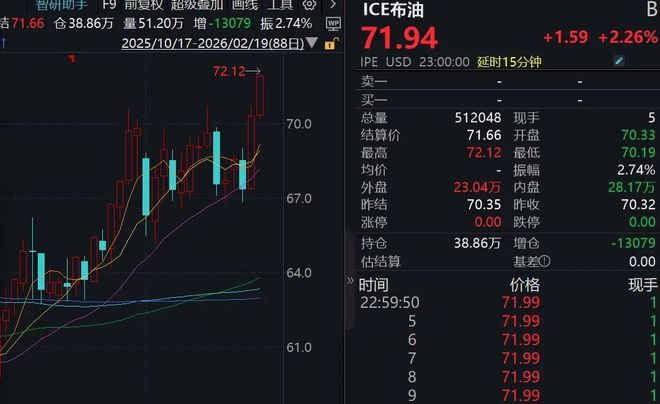 �����ͼ۱���_�����ͼ�������_