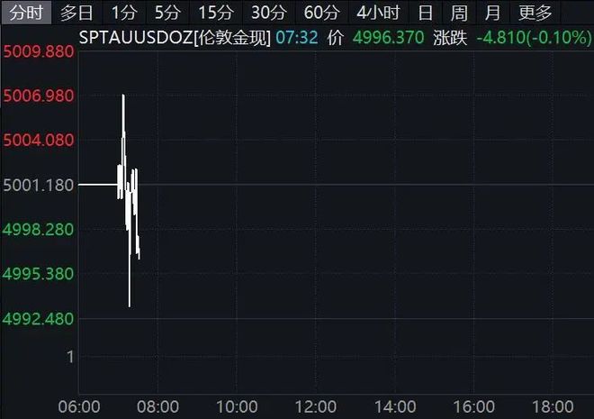 �����ͼ�������__�����ͼ۱���