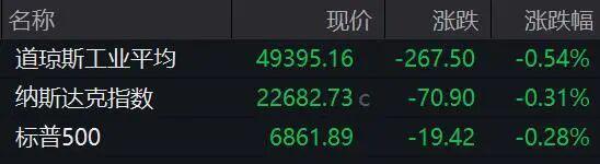 �����ͼ۱���_�����ͼ�������_