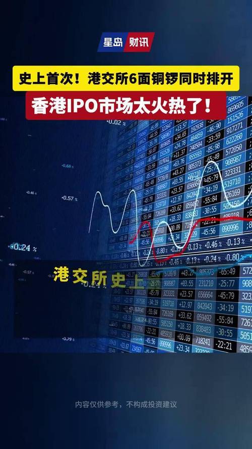 _�۹��¹�ipo�Ŷ�_�۹��·��еĹ�Ʊ