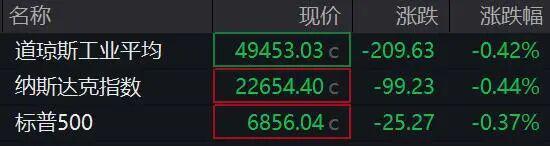 _�ֻ��������_���������µ�