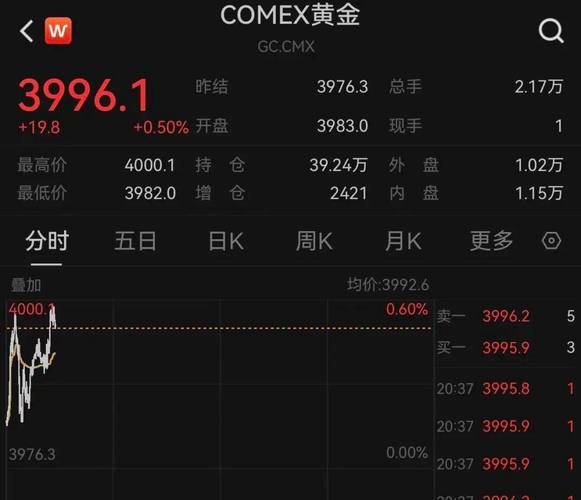 ���������µ�_�ֻ��������_