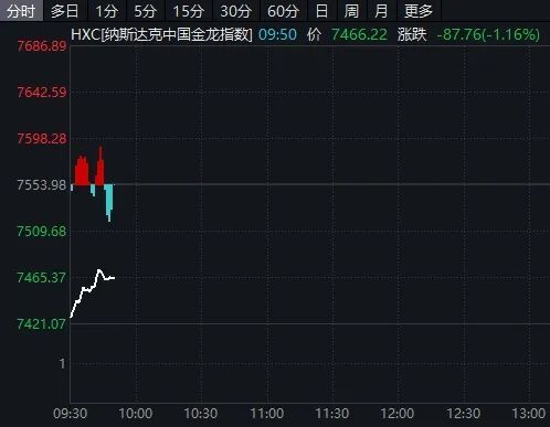 �����µ��ƽ�����_���ɻƽ����a�ɻ�����_