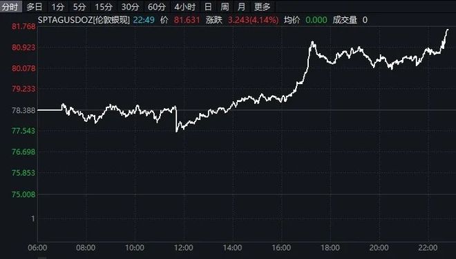 _���ɻƽ����a�ɻ�����_�����µ��ƽ�����