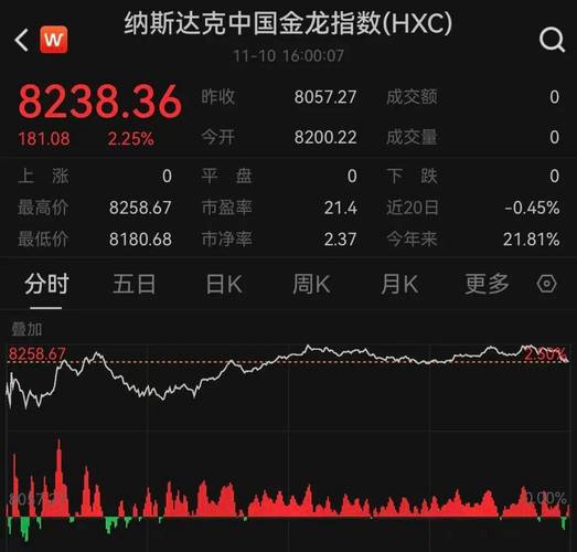 ���ɻƽ����a�ɻ�����_�����µ��ƽ�����_