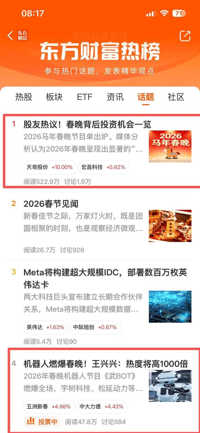 _����ͶƱ�Ƿ���ô_����ͶƱʲô�۸�