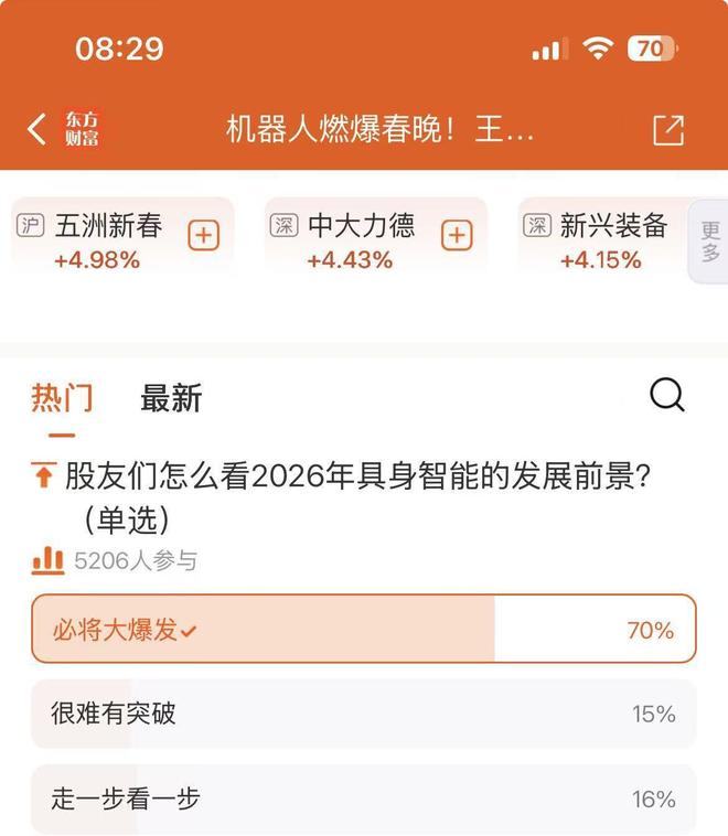 ����ͶƱ�Ƿ���ô__����ͶƱʲô�۸�