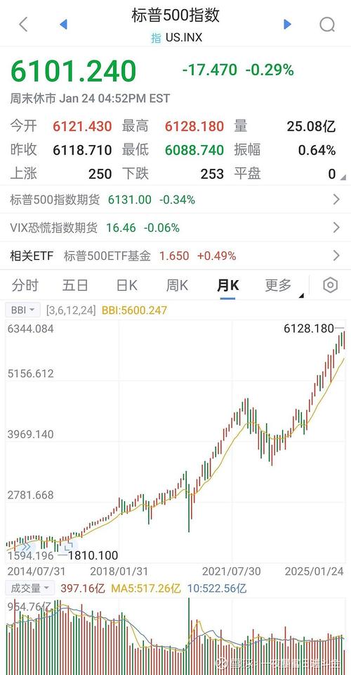 ���ɵ���_���ɵ�����һ������_