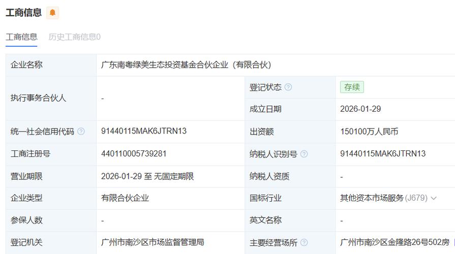 ���ڹ�ģ��20�ڣ��㶫�׸�ʡ����̬��ҵ����