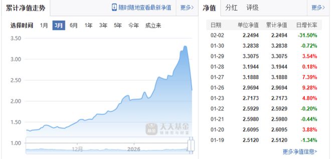 ��������_������ֵ����_