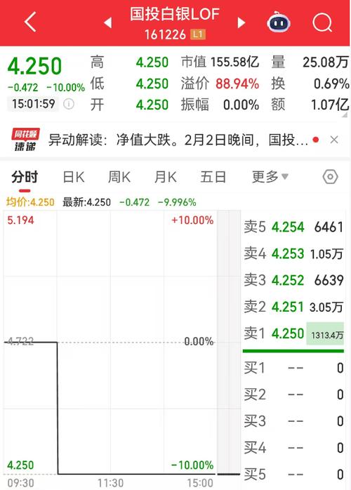 ��������__������ֵ����