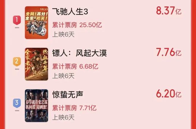 2021�괺�ڵ�Ӱ���й�˾_���ڵ�Ӱ�����_