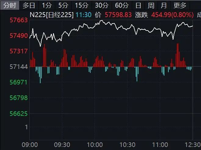 �����ۺ�ָ�����¸ߣ��ƽ𣬾���__�����ۺ�ָ�����¸ߣ��ƽ𣬾���