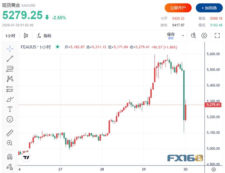 _�����ۺ�ָ�����¸ߣ��ƽ𣬾���_�����ۺ�ָ�����¸ߣ��ƽ𣬾���