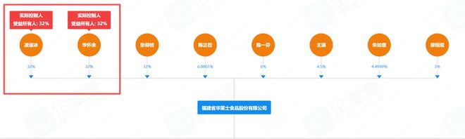 _����ʿĸ��˾���������� ��������µ�ʳ������_����ʿĸ��˾���������� ��������µ�ʳ������