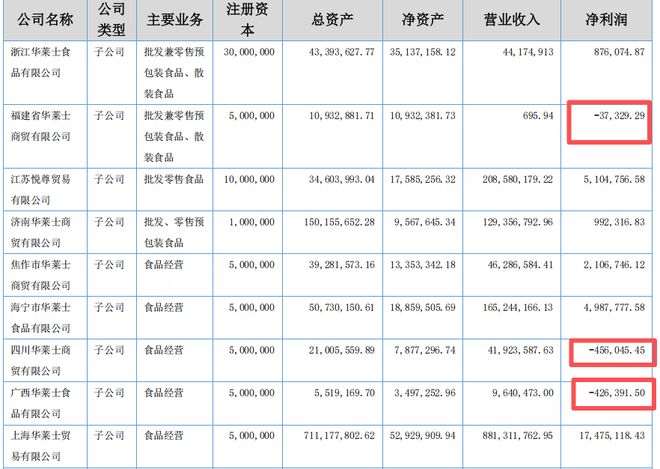 ����ʿĸ��˾���������� ��������µ�ʳ������__����ʿĸ��˾���������� ��������µ�ʳ������