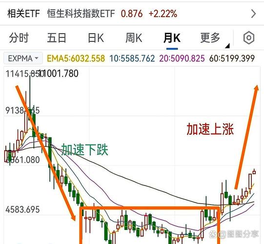 _�ϿƼ��۹ɴ���ǿƹɻ�����_�۹ɿƼ���ͷ��