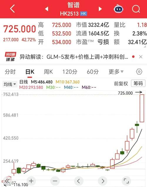 �������ģ��_������Ҫģ��_