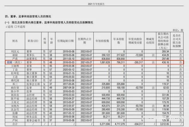 800�ڹ��Ͼ�ͷ���չ����ڶ����ޣ�