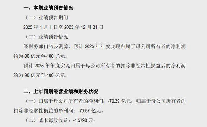 800�ڹ��Ͼ�ͷ���չ����ڶ����ޣ�