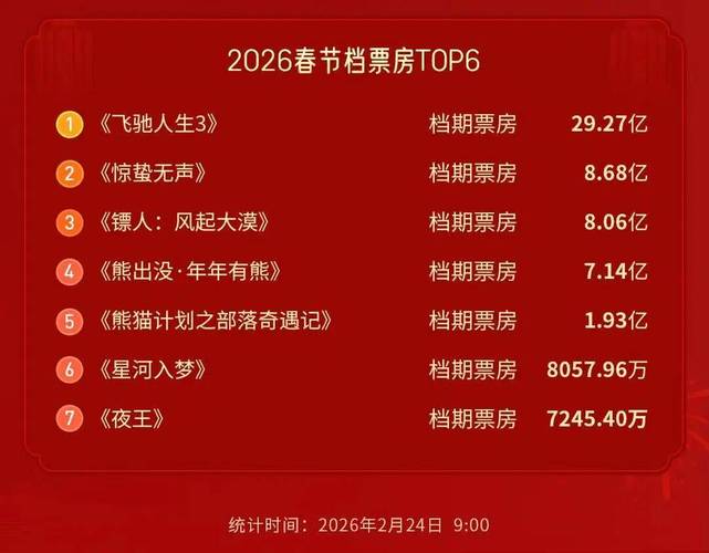 _Ʊ��Ʊ��_Ʊ���۸�