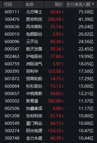 �������ͣ__������Ϊʲô��