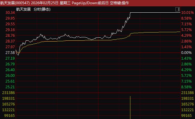 �������ͣ_������Ϊʲô��_