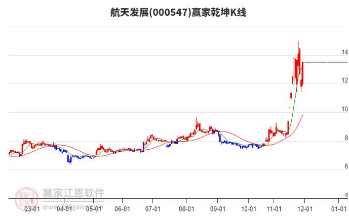 ������Ϊʲô��_�������ͣ_