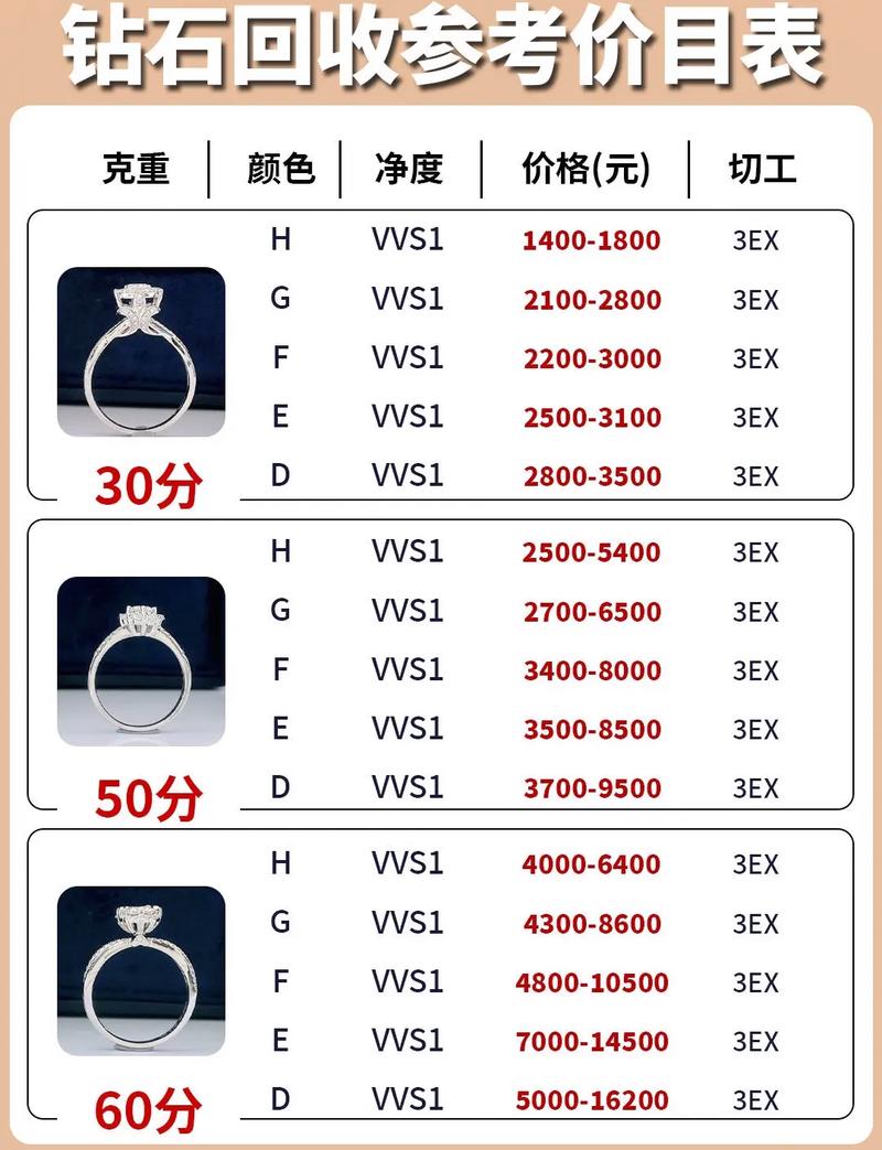 �����л��ռ۸�__���ԭ�ۻ���