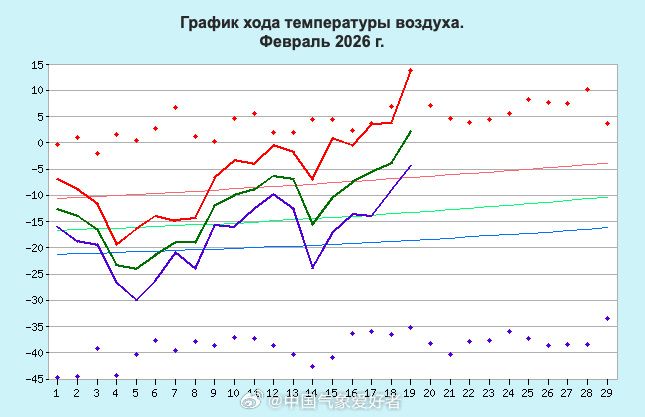 ����ݣ����Ӷ����¹��Ҵ�������״�����ã�������ǰ��ů���¶��ư����¼��Ŀ���ߣ��Ҵ��������ں��ţ��ڳ�����ˮ˲����__����ݣ����Ӷ����¹��Ҵ�������״�����ã�������ǰ��ů���¶��ư����¼��Ŀ���ߣ��Ҵ��������ں��ţ��ڳ�����ˮ˲����