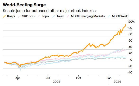����6000���أ��������С�ţ��ȫ