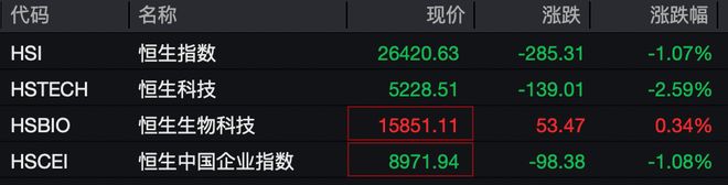 �۹ɱ�����ζ��ʲô__���Ǳ����ĸ۹�