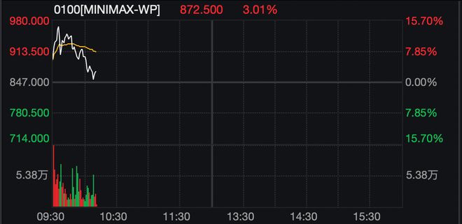 ���Ǳ����ĸ۹�_�۹ɱ�����ζ��ʲô_