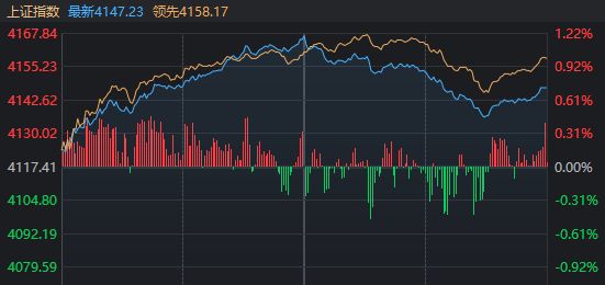 _��ͣ�����컹������_��Ʊ��ͣ�������Ϳ���