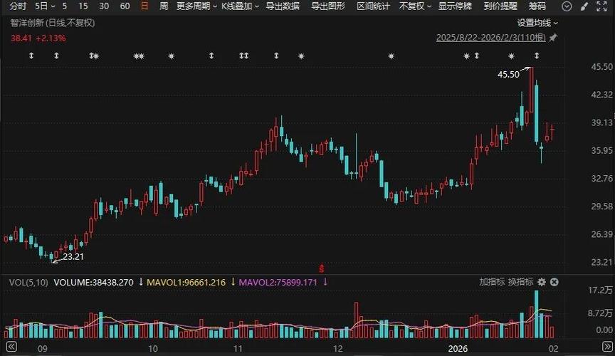 _���ո��ƹ�Ʊһ��_���ռ��Ź�Ʊ