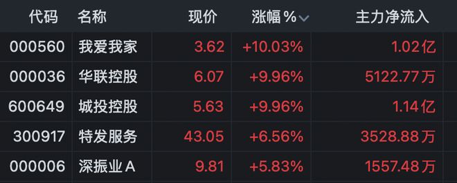 _�ÿ�����С˵ǿ�ƹ�ռ����ǿ_��׷���ܳ蹥������ǿ�Ϲ�