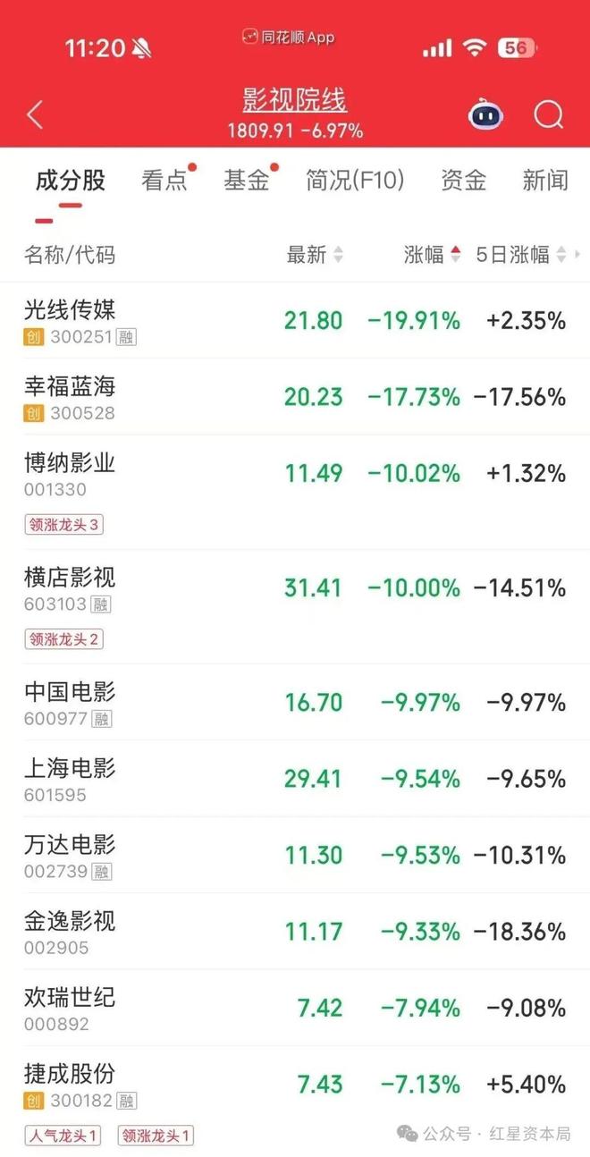 ���ڵ��չ٣���ֻA��Ӱ�ӹ��ߵ�