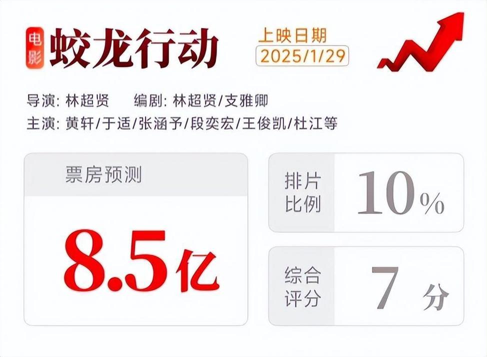 Ӱ�Ӵ�ý�Ĺ�Ʊ����Щ_Ӱ�Ӵ�ý��ƱΪʲô���_