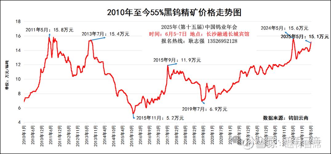 �ɼ�����_������̬k��ͼ_