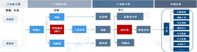 ������̬k��ͼ__�ɼ�����