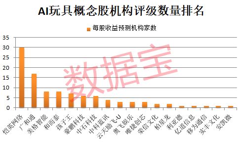 ���������001896�����壡AI��߳�����¶������������ѹ�ע��Щ�����_���������001896�����壡AI��߳�����¶������������ѹ�ע��Щ�����_