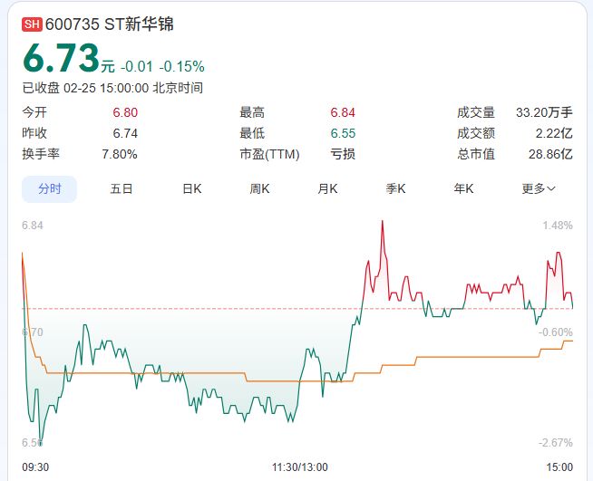 ͻ��֤��������ҹ�˾��֪����_ͻ��֤��������ҹ�˾��������_