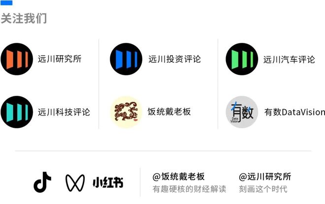 �й���������Ҫʲô_����ҵ��Ҫ���켼����֧��_